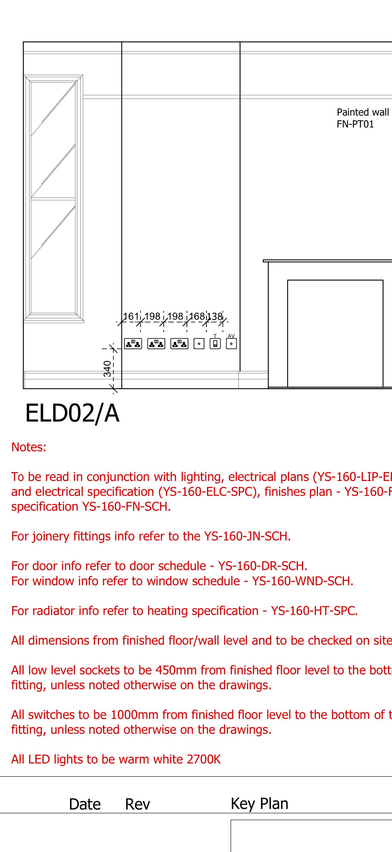 Kitchen Planning